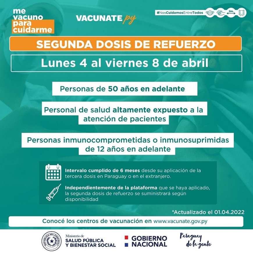 Vacunación Personal de Salud