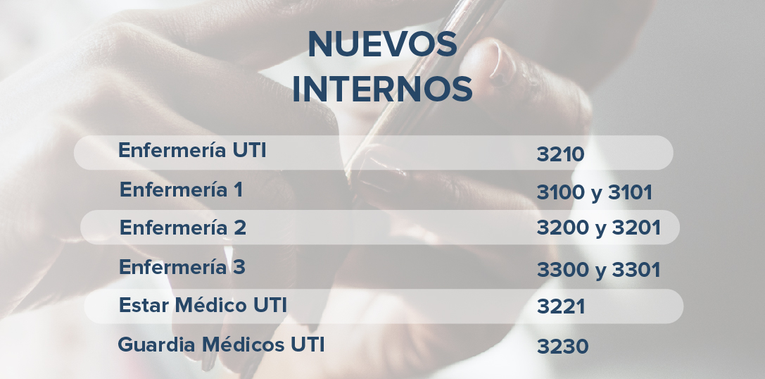 Nuevos Números Internos